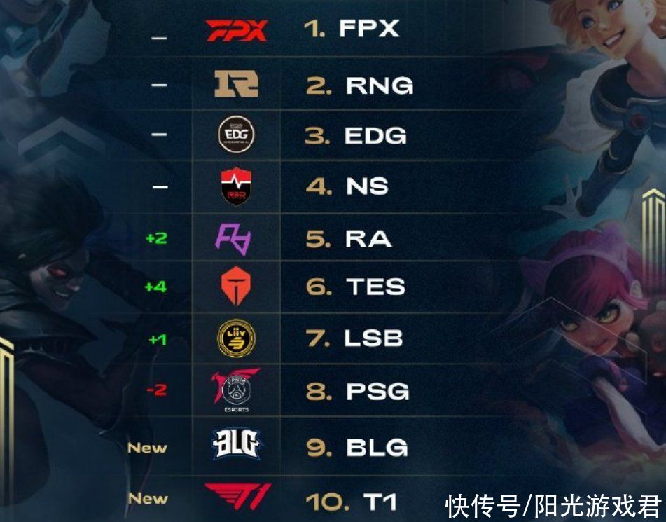 缺席接下来 缺席接下来