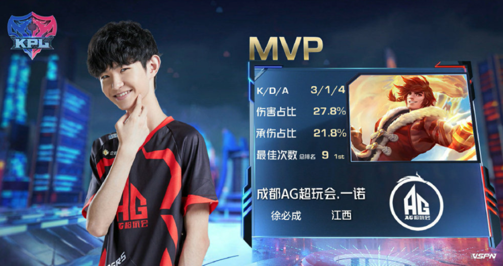 准的控球能 准的控球能