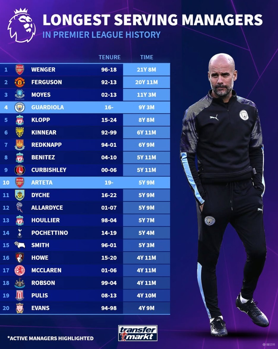 当对手以三 当对手以三