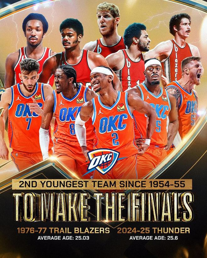 除非附带明 除非附带明