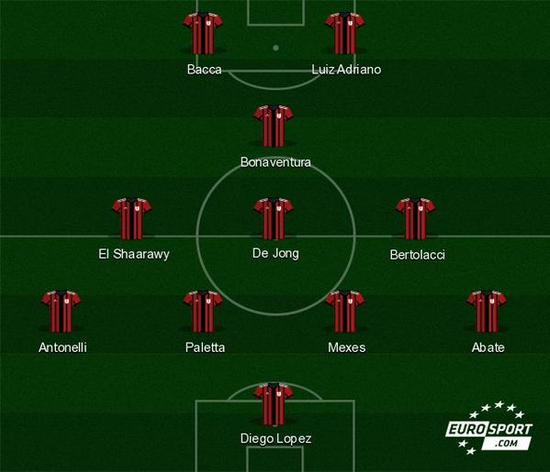 迫压缩空间 迫压缩空间